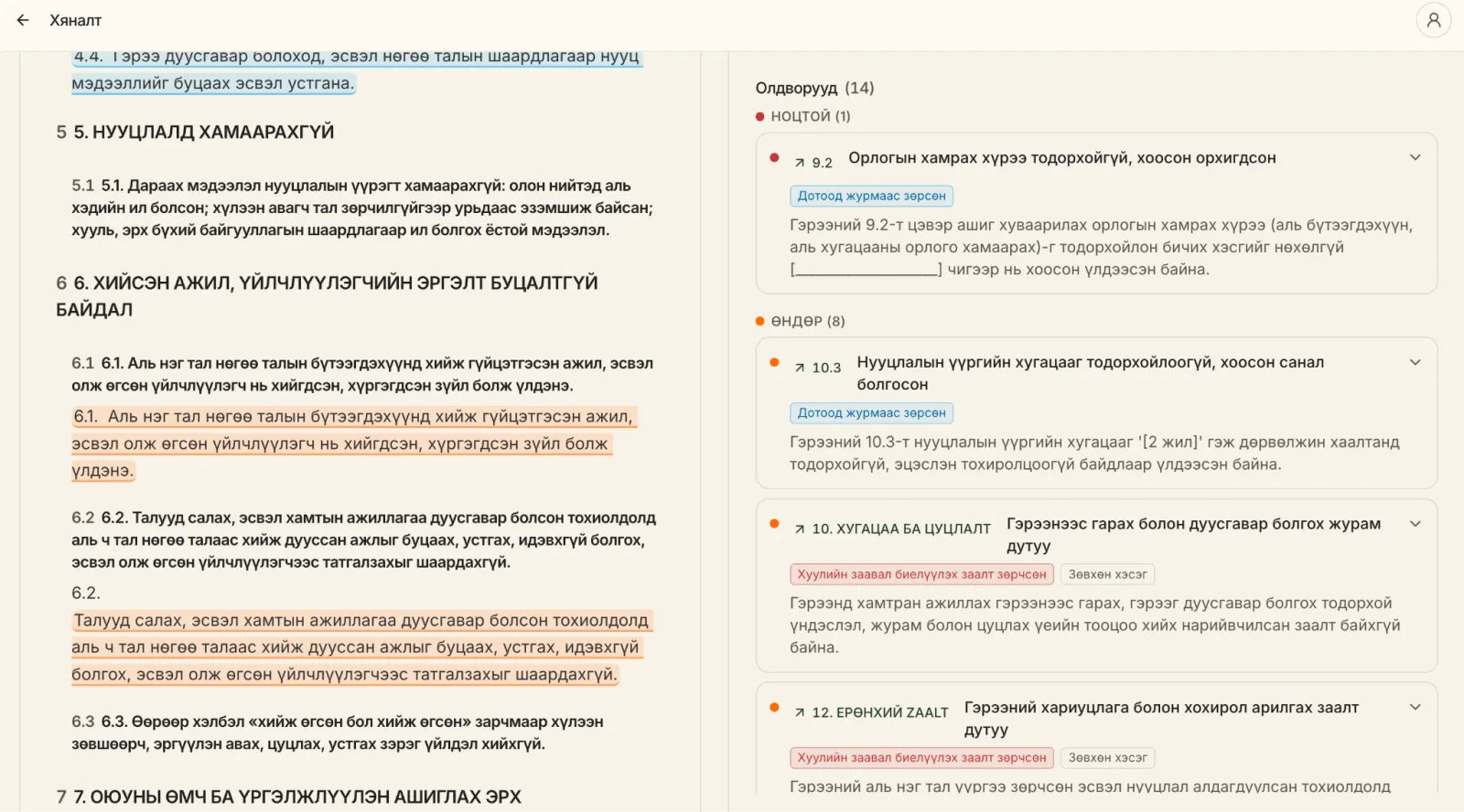 Гэрээний эрсдэлийн шинжилгээ — олдворуудыг ноцтой, өндөр гэж эрэмбэлсэн байдал